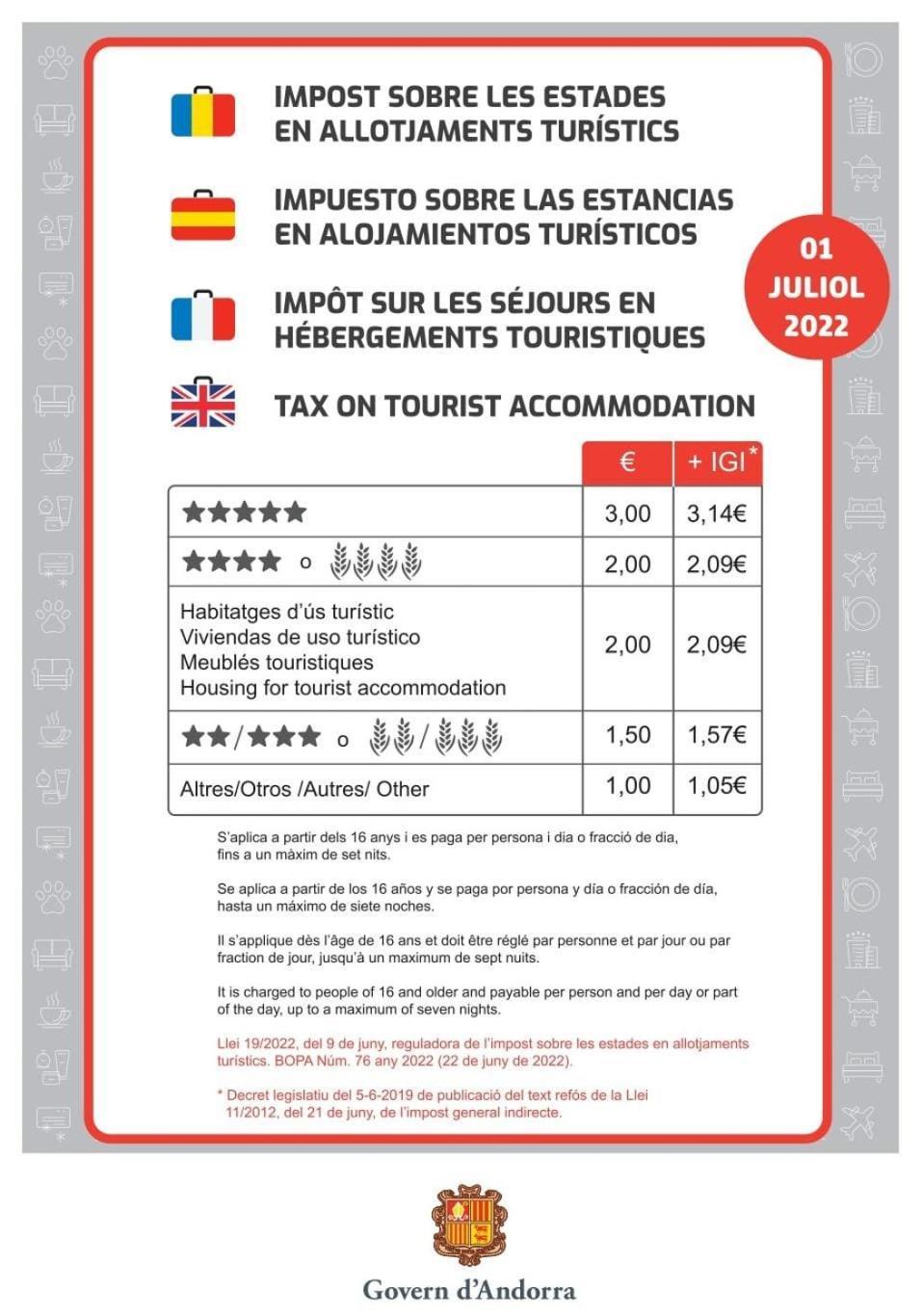Tipica Casa Andorrana En Encamp L By Bonesvacances Εξωτερικό φωτογραφία